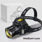 🔦Outdoor Waterproof Rechargeable Headlamp with Headband💡
