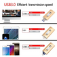 🎁Time-Sensitive Exclusive Deal! 🔥 💞50K+ SOLD!✨ 💝High-Speed USB Flash Drive