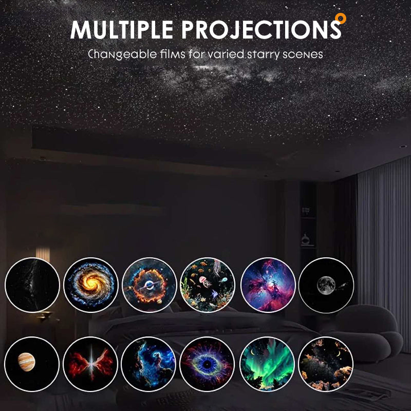 Multiple projection films for starry sky projector