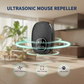 📢📢 50% OFF!! ⏰🔥Ultrasonic Mouse Repeller